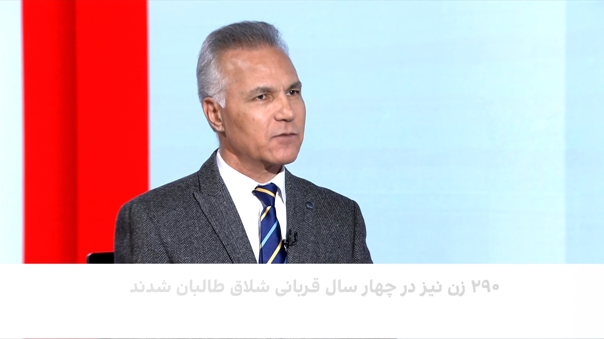 وضعیت افغانستان و طالبان در سال ۲۰۲۵