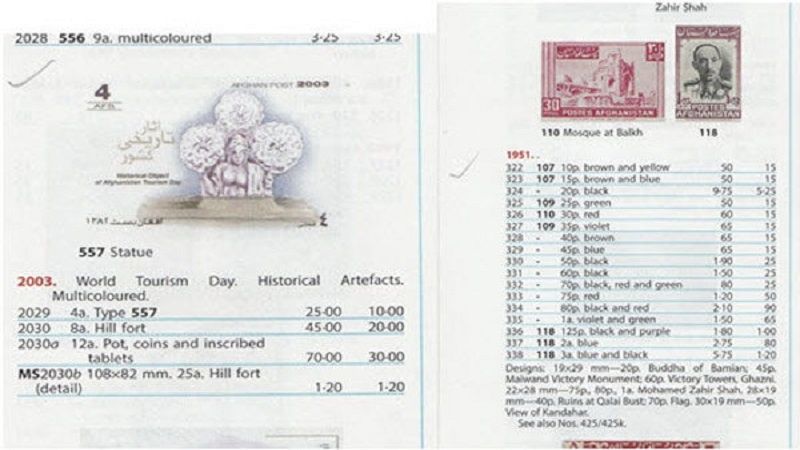 مجموعه 'کم‌نظیری' از تمبرهای پستی افغانستان در ایران به نمایش گذاشته می‌شود