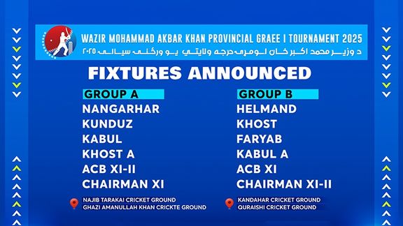 کرېکټ بورډ د وزیر اکبر خان سیالیو لپاره د لوبډلو نوملر اعلان کړ