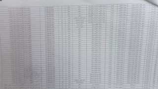 طالبانو په ننګرهار کې د «سواد زدکړې» ۹۰ ښځینه استادانې تنقیص کړې