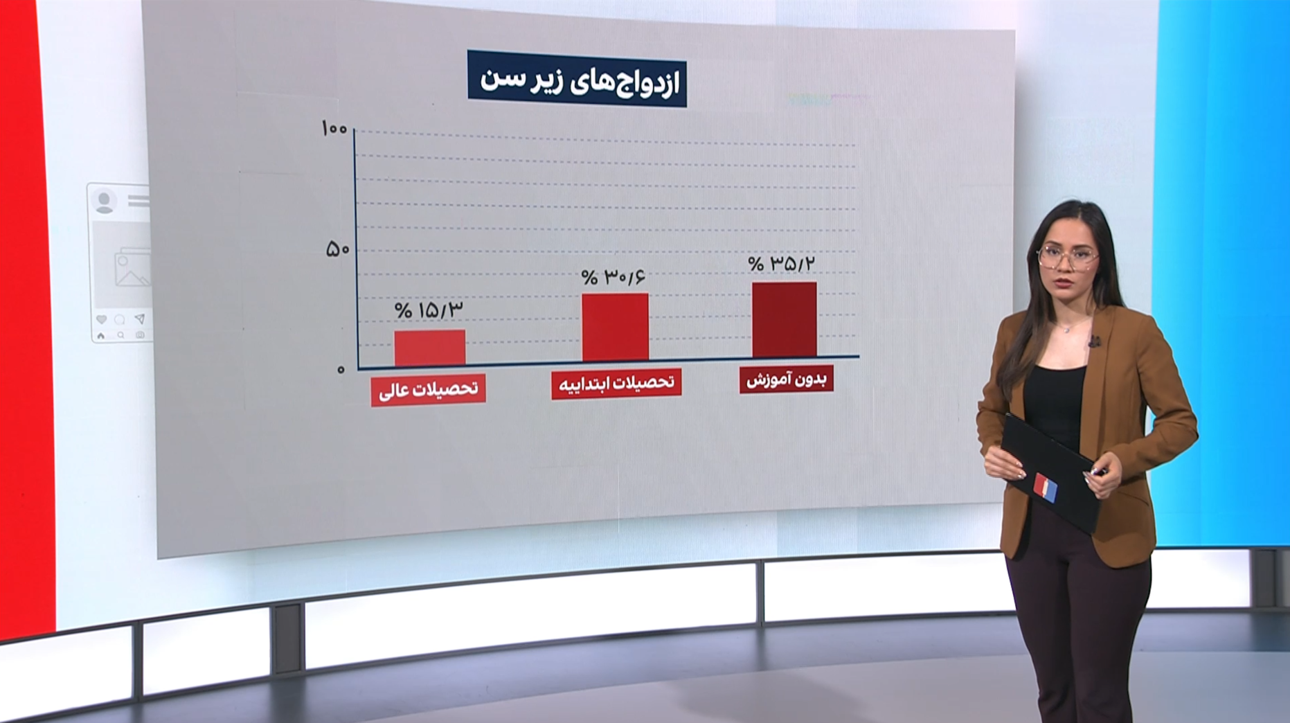 کودک‌همسری در قالب قانون طالبان