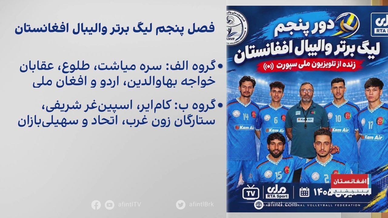 گروه‌بندی فصل پنجم لیگ برتر والیبال افغانستان 