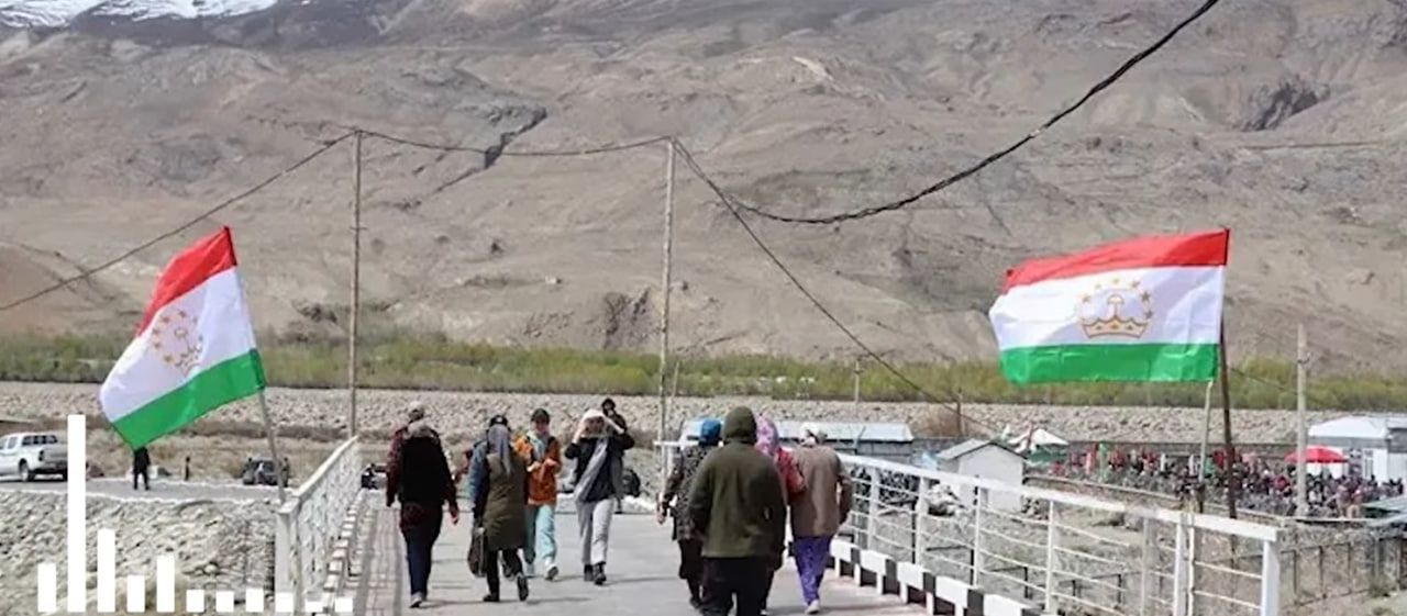 فعالان افغان اخراج‌شده از تاجیکستان: بازگشت به افغانستان جان ما را تهدید می‌کند