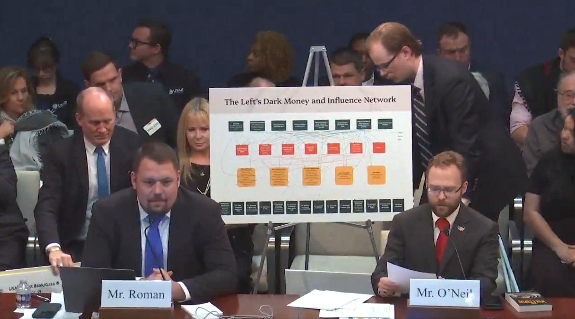 یک کمیته فرعی کانگرس خواهان 'بررسی جنایی دسترسی سازمان‌های تروریستی' به کمک‌های امریکا است