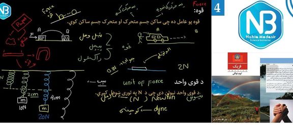 د نهم ټولګی د فزیک درسونه