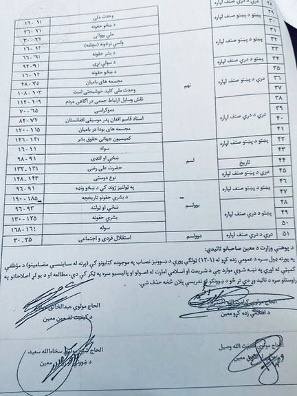 مضامین او حذف شوي درسونه