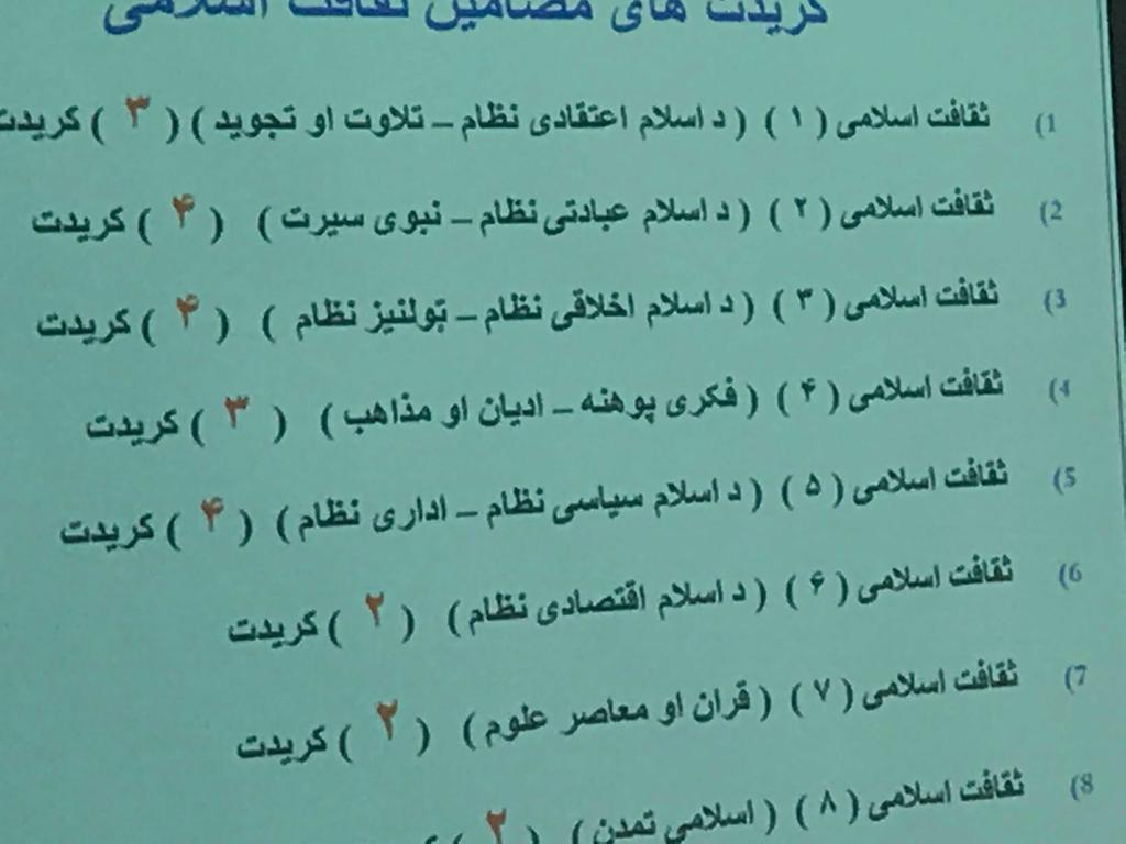 طالبان تغییرات گسترده‌ای بر کریکولم درسی دانشگاه‌های افغانستان وارد کرده‌اند