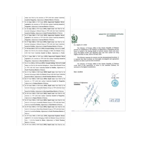 نامه وزارت خارجه طالبان به طالبان درباره حملات شورشیان