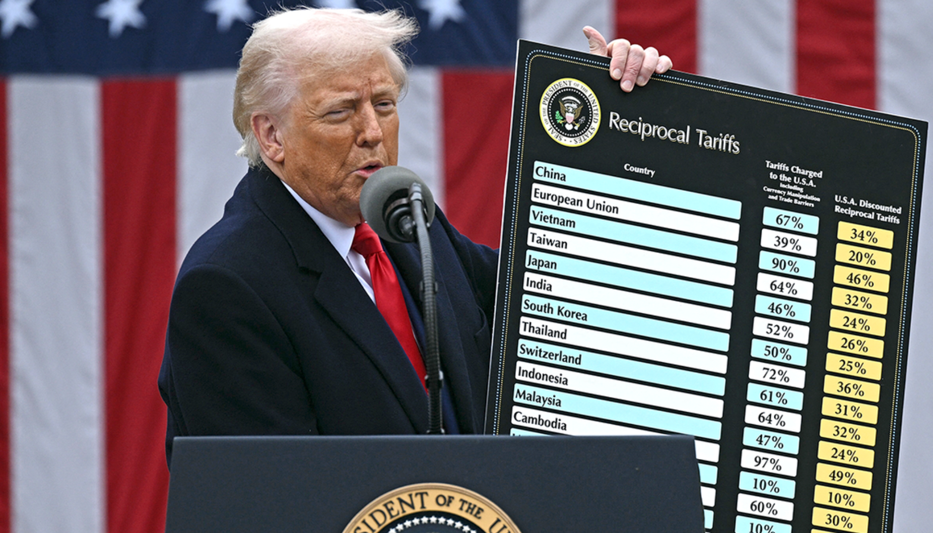 د بښنې نړیوال سازمان ټرمپ ته: په امریکا کې د قضایي ځواک خپلواکي باید وساتل شي