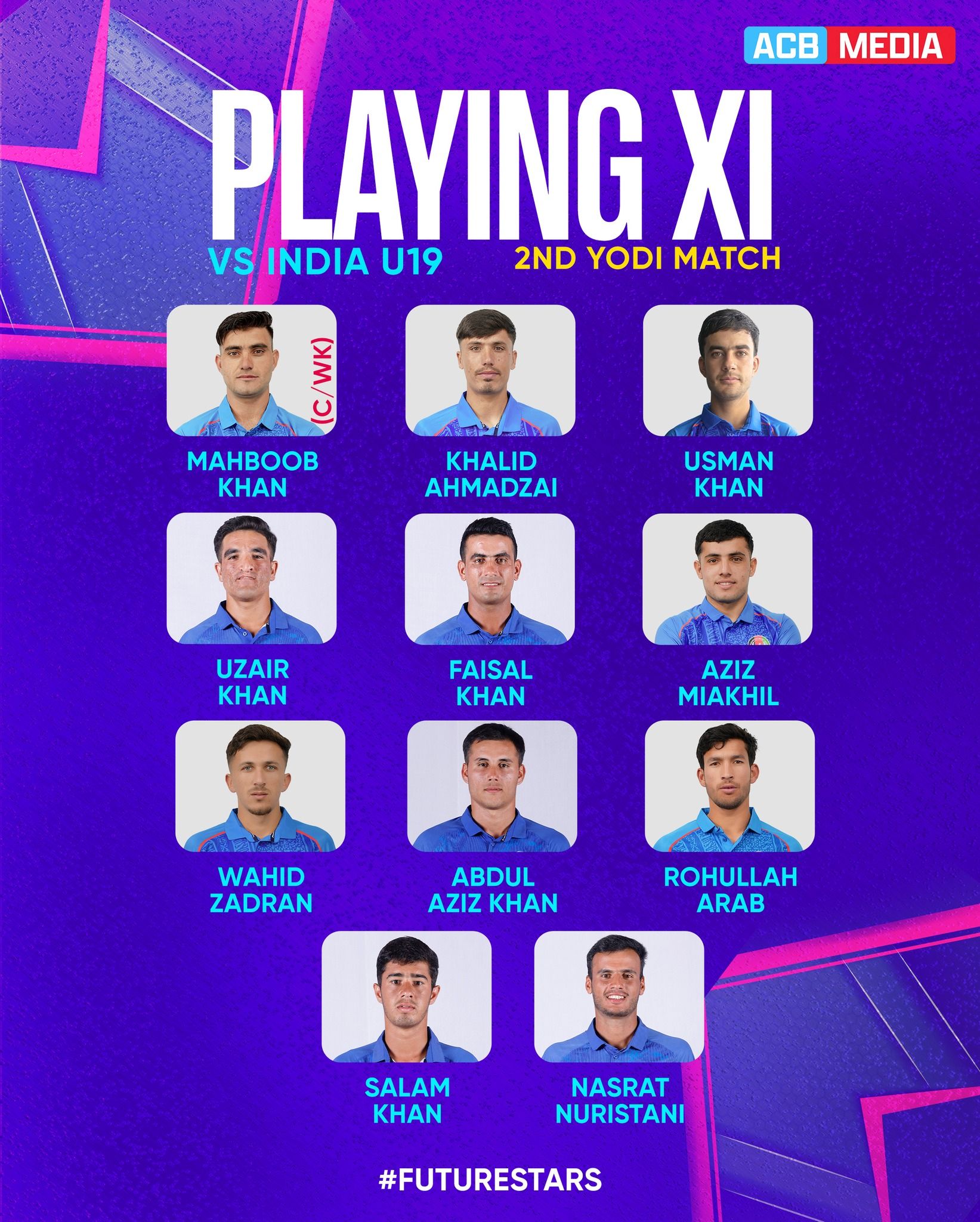 قرعه‌کشی جام جهانی کریکت زیر 19 سال برگزار شد؛ افغانستان در گروه چهارم